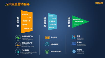 教育學校公司企業官網網站建設制作定制開發設計手機重新升級改版