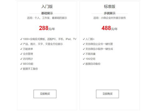凱方企業(yè)家 最適合吉林省中小企業(yè)的4個(gè)平價(jià)建站品牌