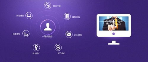 企業(yè)建網(wǎng)站的好處這么多,別說你不知道